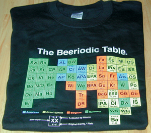 Neon Beeriodic Table T-Shirt - Click Image to Close